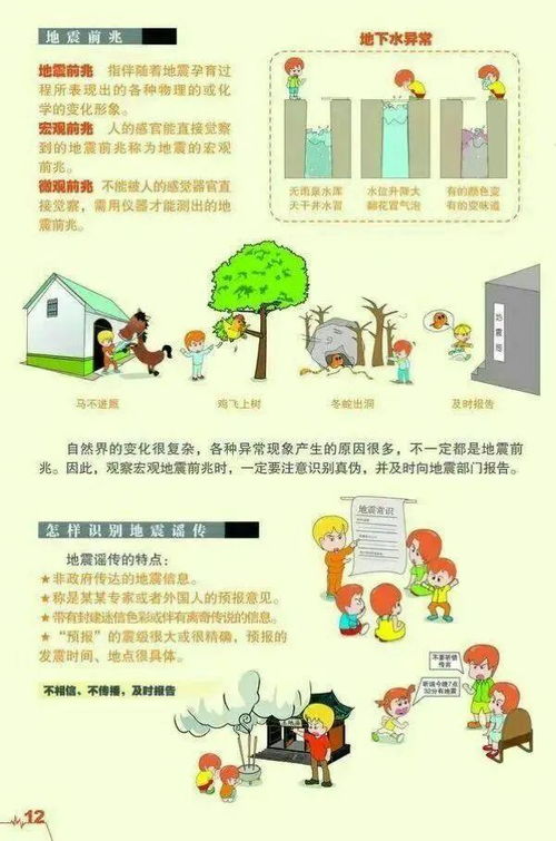 防震減災(zāi)的基礎(chǔ)知識