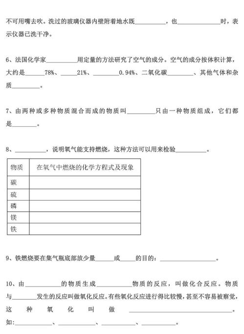 學科網(wǎng)九級化學基礎(chǔ)知識