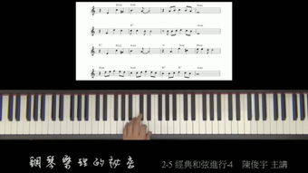 樂理,基礎(chǔ),學(xué)鋼琴,知識(shí)