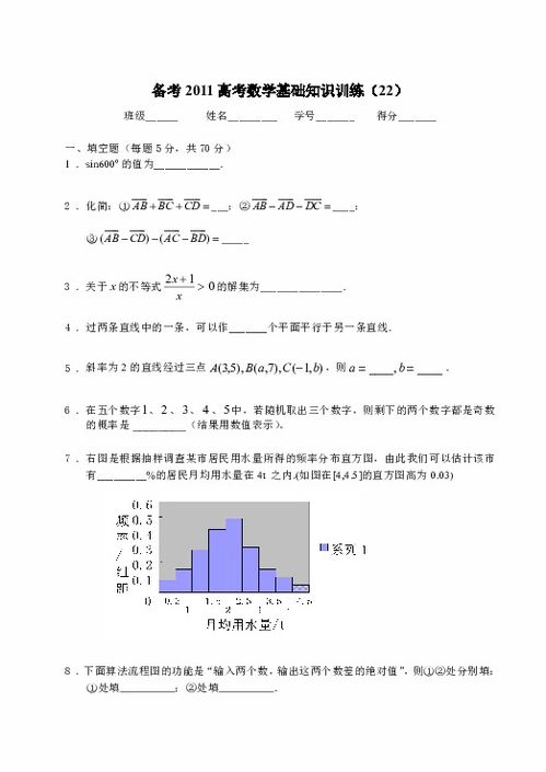 高考數(shù)學(xué)基礎(chǔ)知識(shí)手冊學(xué)科網(wǎng)
