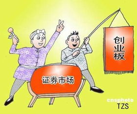 基礎知識,創(chuàng)業(yè)板,培訓