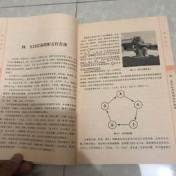 易學全部基礎知識
