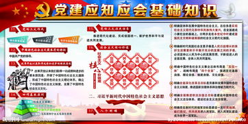 環(huán)?；A(chǔ)知識(shí)應(yīng)知應(yīng)會(huì)