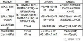 公安加考b公安基礎(chǔ)知識(shí)