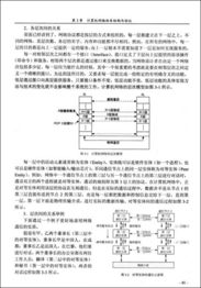知識點,計算機(jī)網(wǎng)絡(luò)技術(shù),基礎(chǔ)