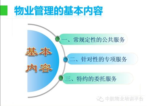 物業(yè)管理基礎(chǔ)知識培訓(xùn)課程