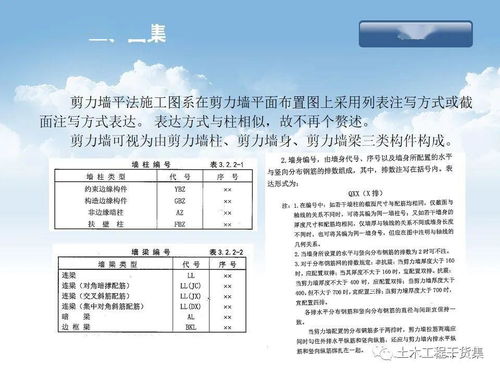 鋼筋管理基礎(chǔ)知識(shí)試題