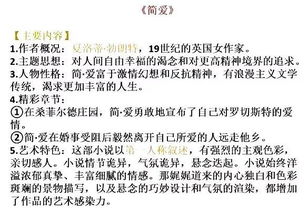 初中語(yǔ)文基礎(chǔ)知識(shí)點(diǎn)名著