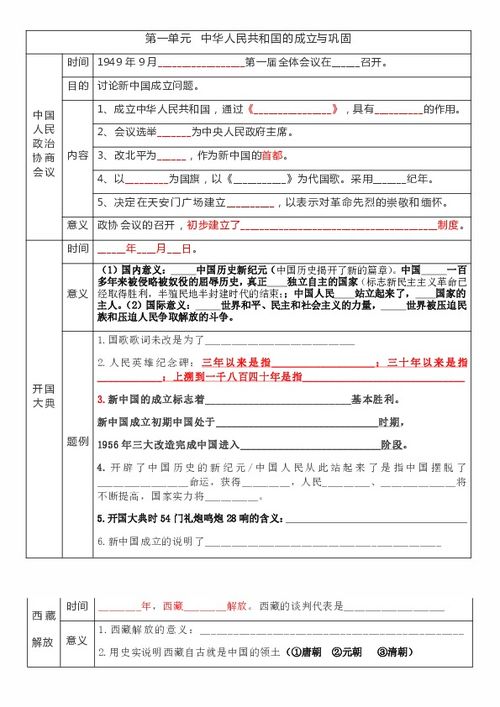 八上歷史基礎(chǔ)知識點,歷史基礎(chǔ)知識點總結(jié),初二歷史基礎(chǔ)知識點填空