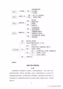 公共基礎知識2小時考作文嗎