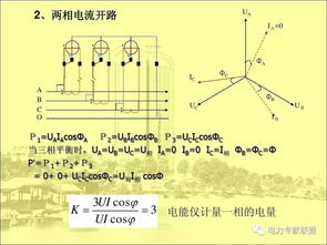 電能基礎(chǔ)知識