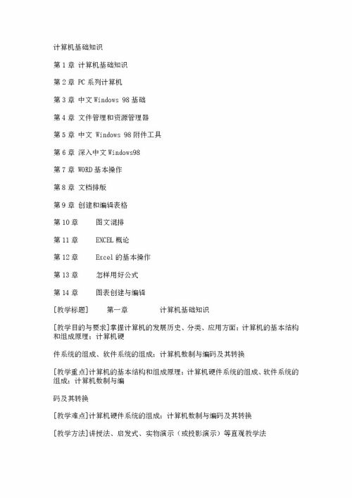 電腦功能基礎(chǔ)知識教學(xué),電腦基礎(chǔ)知識教學(xué),期貨基礎(chǔ)知識教學(xué)