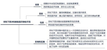 豐富的國際問題知識(shí)是國際交往的基礎(chǔ)