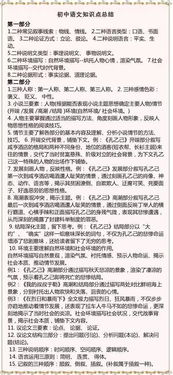 初中生基礎(chǔ)知識(shí)差怎么辦