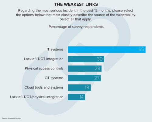 計(jì)算機(jī)網(wǎng)絡(luò)基礎(chǔ)知識(shí)大全,計(jì)算機(jī)網(wǎng)絡(luò)基礎(chǔ)知識(shí)整理大全,計(jì)算機(jī)網(wǎng)絡(luò)基礎(chǔ)知識(shí)大全pdf
