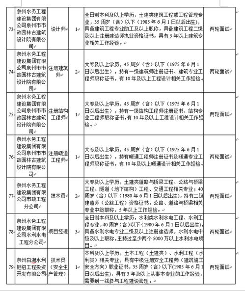 為基礎(chǔ)知識(shí)和水務(wù)綜合知識(shí)
