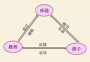 教育基礎(chǔ)知識(shí)試題及答案,教育綜合基礎(chǔ)知識(shí),教育基礎(chǔ)知識(shí)題庫(kù)