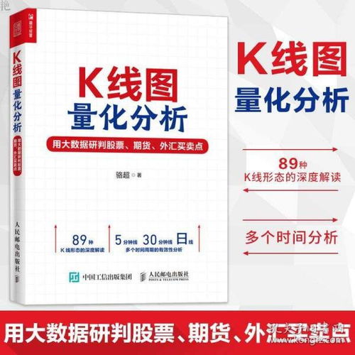 股票黃金買賣點基礎(chǔ)知識