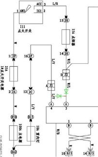 汽車電路圖基礎知識教程