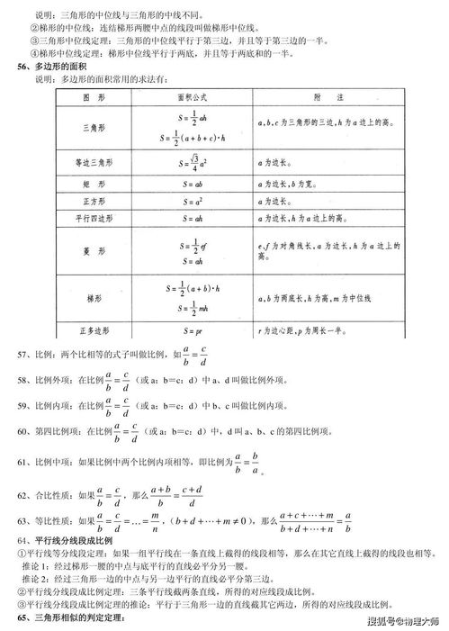初中數(shù)學(xué)基礎(chǔ)知識點總結(jié)