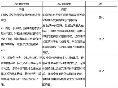 初級經(jīng)濟師經(jīng)濟基礎(chǔ)知識重點,初級經(jīng)濟師經(jīng)濟基礎(chǔ)知識題庫,初級經(jīng)濟師經(jīng)濟基礎(chǔ)知識教材