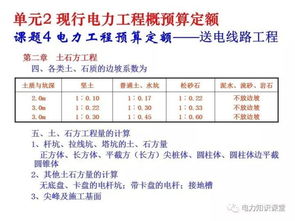 電力工程概預(yù)算員基礎(chǔ)知識(shí)