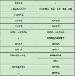 電網(wǎng)專業(yè)知識計算機(jī)基礎(chǔ)