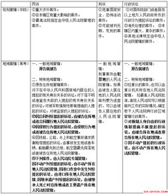招警公共基礎(chǔ)知識(shí)考什么