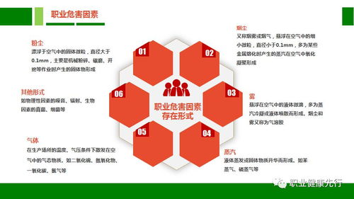 宣傳工作相關(guān)基礎(chǔ)知識