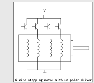 電機(jī)維修基礎(chǔ)知識(shí),電機(jī)基礎(chǔ)知識(shí)入門,電機(jī)基礎(chǔ)知識(shí)培訓(xùn)