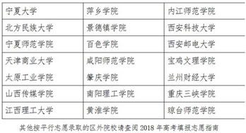 音樂基礎(chǔ)知識包括哪些科目