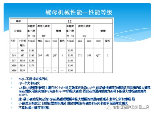 接口測試基礎知識,java接口基礎知識,工控主板接口基礎知識