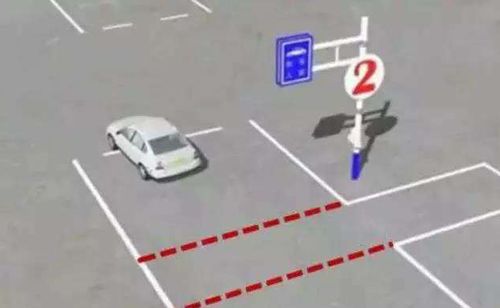 倒車,入庫,基礎(chǔ)知識