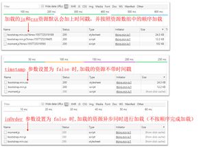 jsp基礎(chǔ)知識(shí)(htmljavascriptcss)