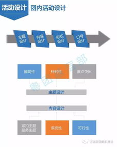 基礎(chǔ)團(tuán)務(wù)工作手冊(cè),共青團(tuán)基礎(chǔ)團(tuán)務(wù)工作手冊(cè),高中語(yǔ)文知識(shí)基礎(chǔ)手冊(cè)