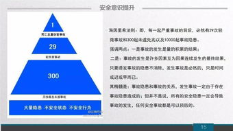 化工企業(yè)新員工環(huán)?；A知識培訓資料