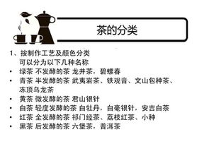 賣茶的基礎知識