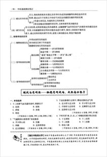 藥學(xué),理論知識(shí),中醫(yī),基礎(chǔ)