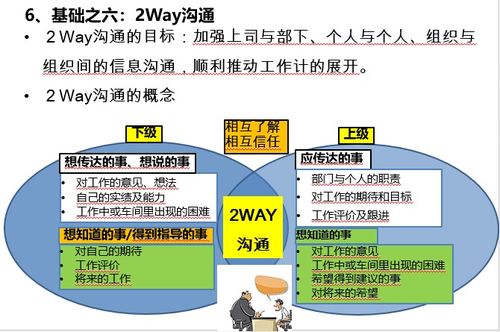風(fēng)險(xiǎn)管理基礎(chǔ)知識(shí)培訓(xùn)心得