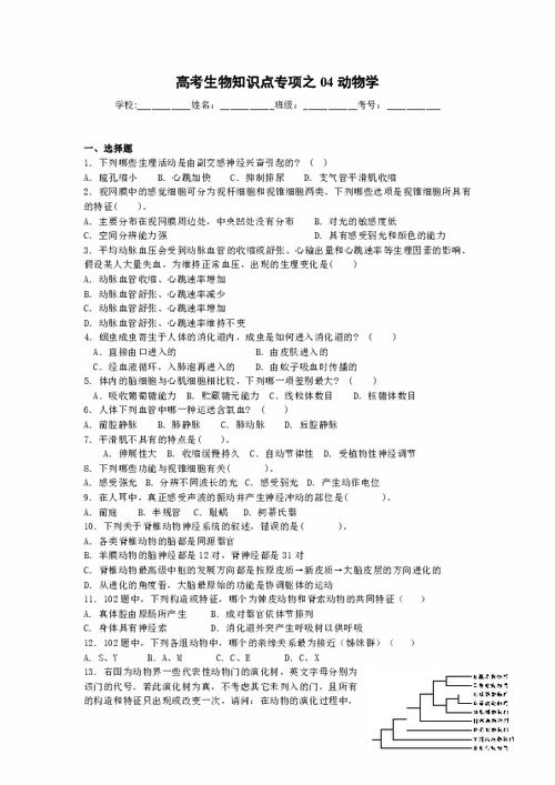 大一動物學(xué)基礎(chǔ)知識點