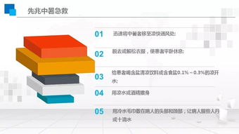 基礎(chǔ)急救知識(shí)心得