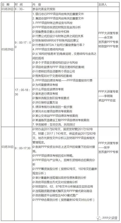 ppp基礎(chǔ)知識培訓(xùn)班