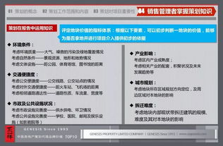 基礎(chǔ)知識(shí),部門(mén),房地產(chǎn),設(shè)計(jì)