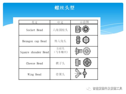 油壓基礎(chǔ)知識試題