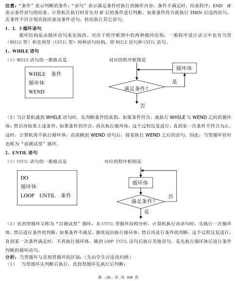 基礎(chǔ)知識,高中數(shù)學(xué),軟件