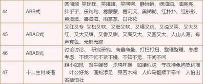 語文教學(xué)基礎(chǔ)知識的記憶