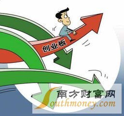 創(chuàng)業(yè)板基礎知識評測,電腦操作基礎知識培訓,品質(zhì)管理基礎知識培訓
