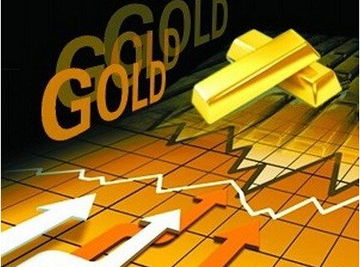 國際黃金買賣基礎知識