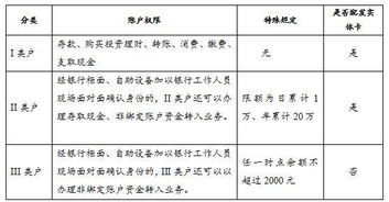 學(xué)好基礎(chǔ)知識(shí)的重要性,基礎(chǔ)知識(shí)扎實(shí)的重要性,語(yǔ)文基礎(chǔ)知識(shí)的重要性