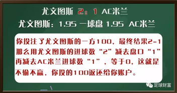 競彩足球亞盤基礎知識